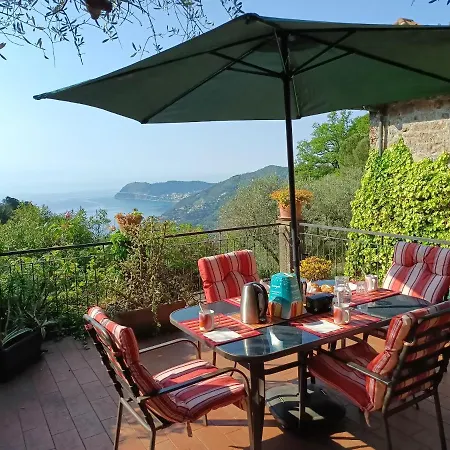 Splendid Sea View Alassio